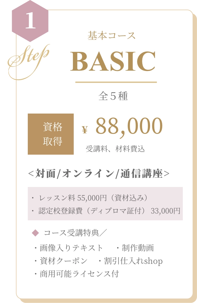 基本コース BASIC 全5種 資格取得¥88,000 受講料、材料費込 <対面/オンライン/通信講座>・ レッスン料 55,000円（資材込み） ・ 認定校登録費（ディプロマ証付） 33,000円  コース受講特典／ ・画像入りテキスト　 ・制作動画　・資材クーポン　・割引仕入れshop　・商用可能ライセンス付