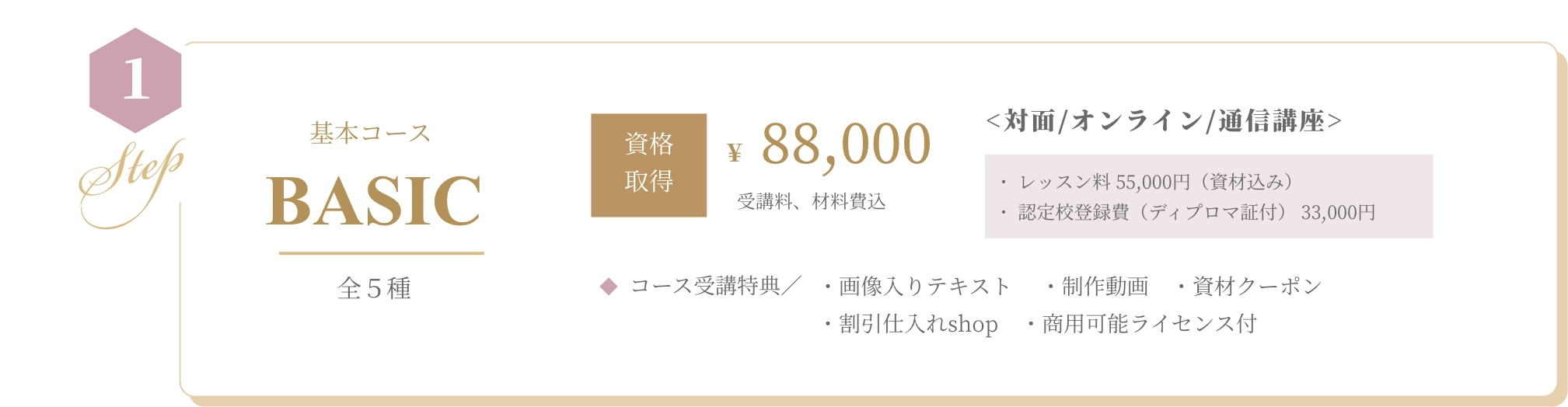 基本コース BASIC 全5種 資格取得¥88,000 受講料、材料費込 <対面/オンライン/通信講座>・ レッスン料 55,000円（資材込み） ・ 認定校登録費（ディプロマ証付） 33,000円  コース受講特典／ ・画像入りテキスト　 ・制作動画　・資材クーポン　・割引仕入れshop　・商用可能ライセンス付