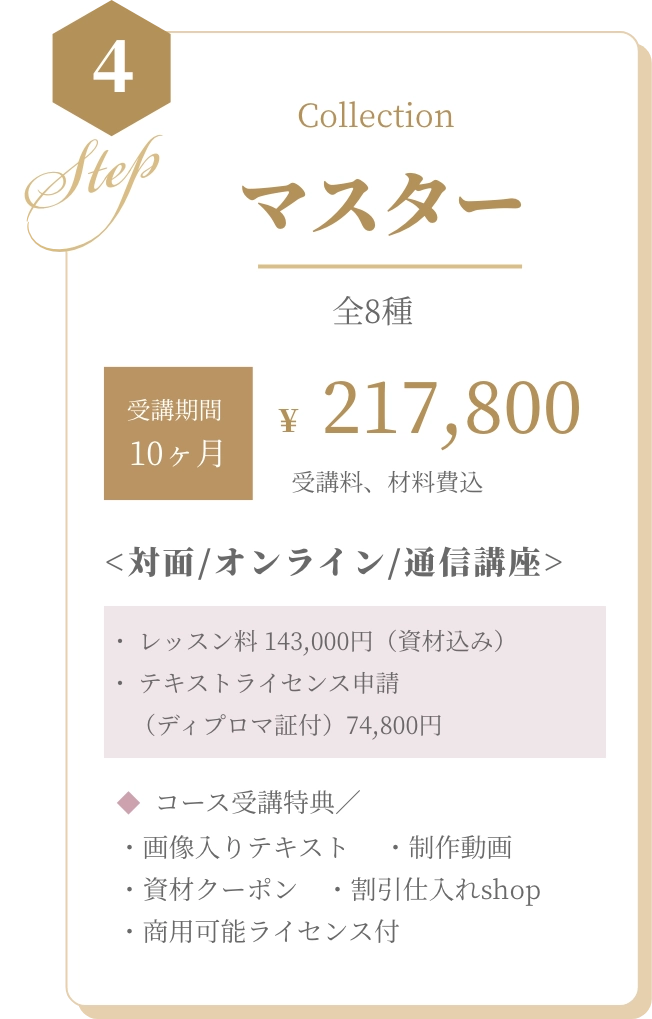 基本コース BASIC 全5種 資格取得¥88,000 受講料、材料費込 <対面/オンライン/通信講座>・ レッスン料 55,000円（資材込み） ・ 認定校登録費（ディプロマ証付） 33,000円  コース受講特典／ ・画像入りテキスト　 ・制作動画　・資材クーポン　・割引仕入れshop　・商用可能ライセンス付