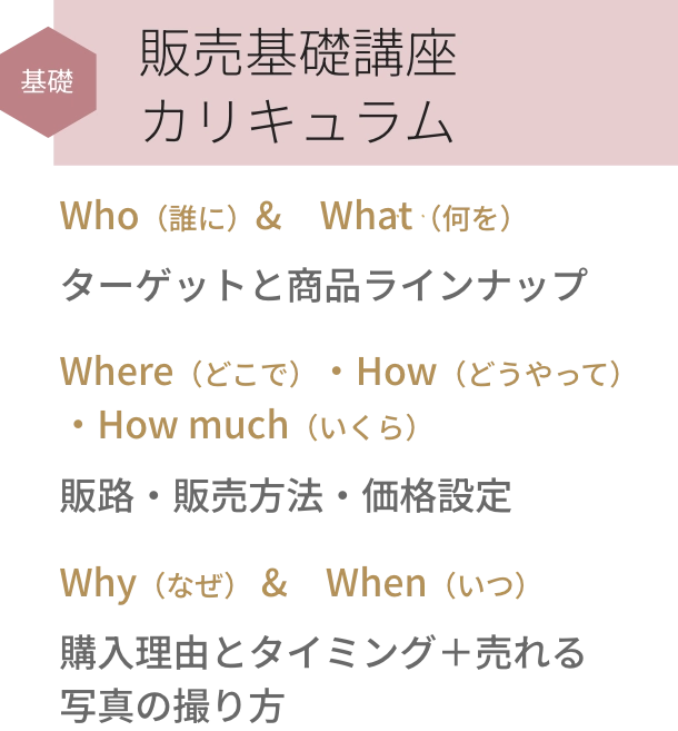 説明