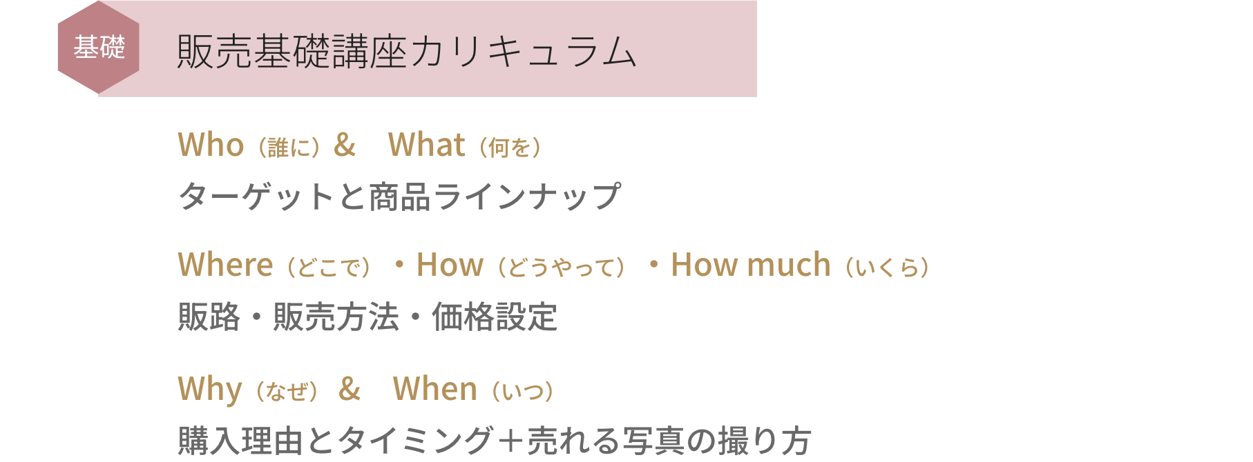 説明