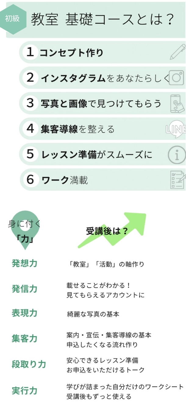 説明