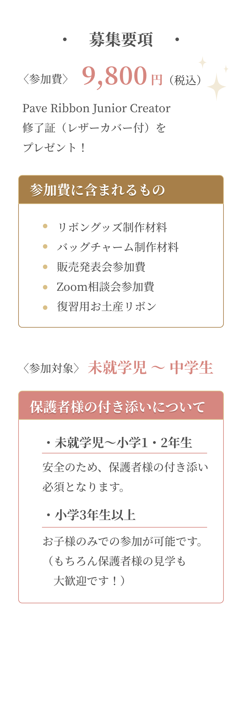 募集要項